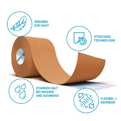 K-Active® Tape Elite  *6 τεμ. - Image 2